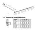 SOBINCO DEURBEGRENZER REEKS 681