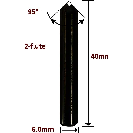 [KC-C2] KUKAI FREES VOOR MUL-T-LOCK (BUITENSTE BORING)